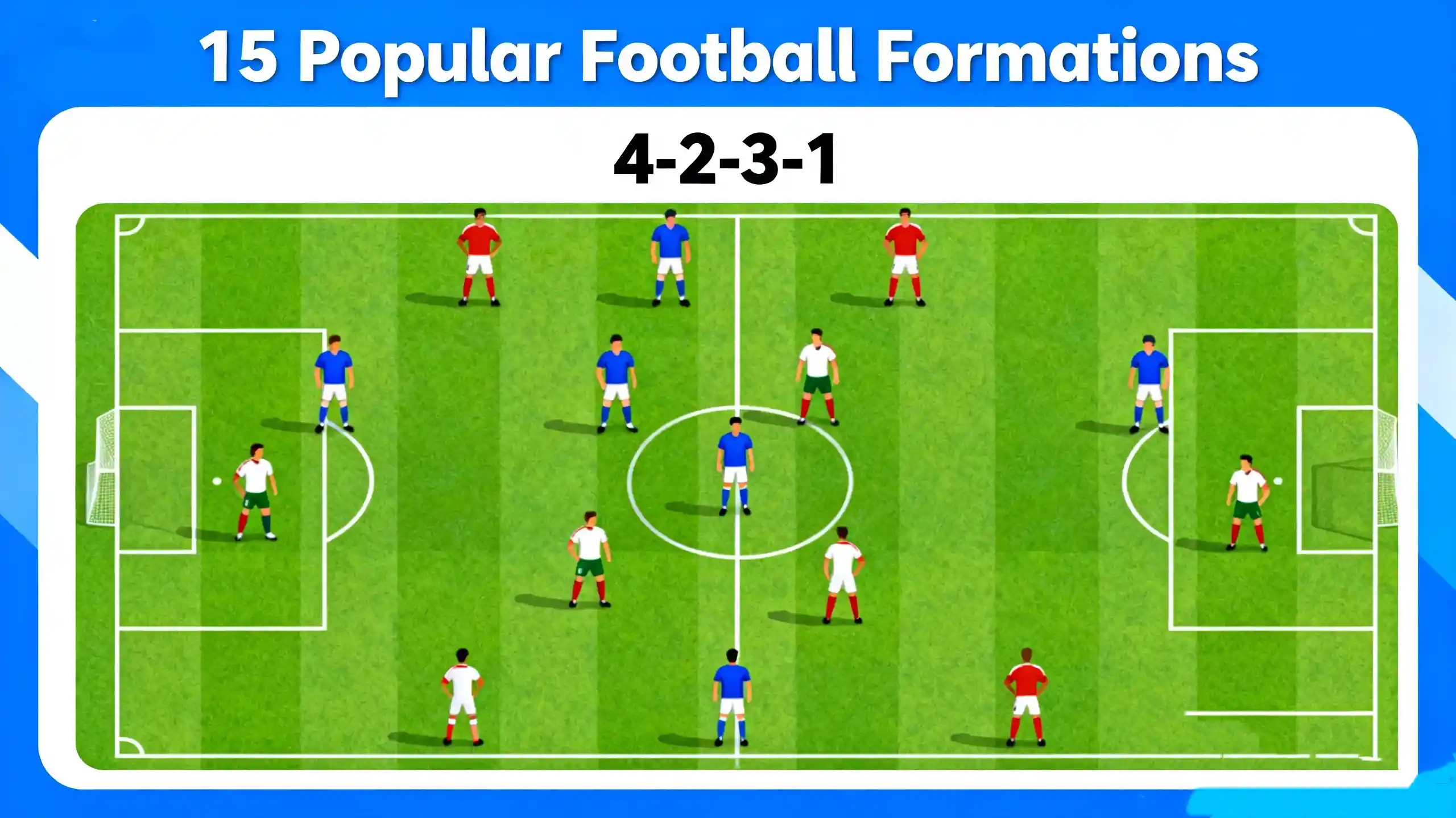 15 Popular Football Formations: Layouts, Pros & Cons of Football Formations