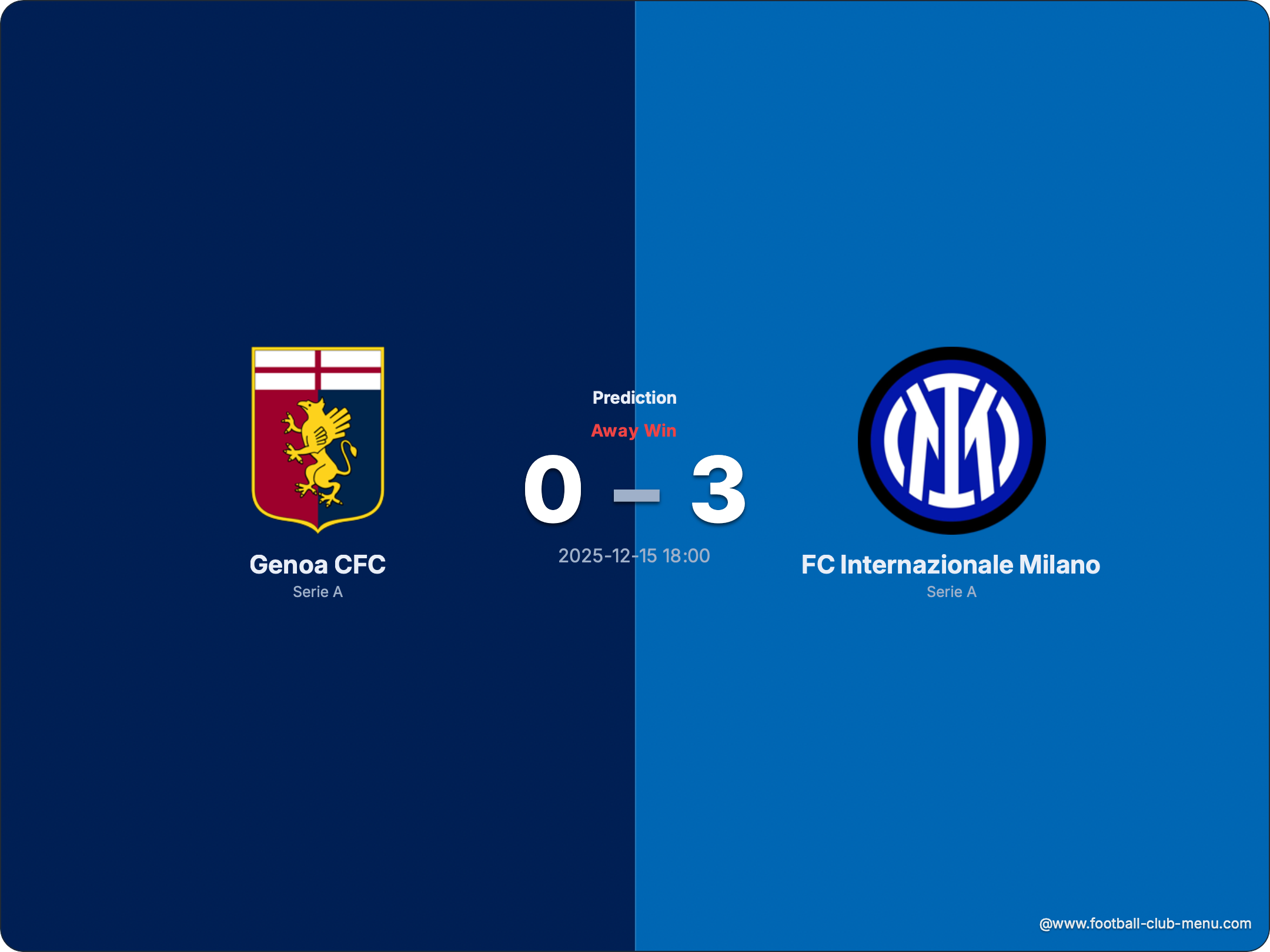 MATCH PREDICTION 2025–26 SERIE A – MATCHDAY 15 GENOA VS INTER