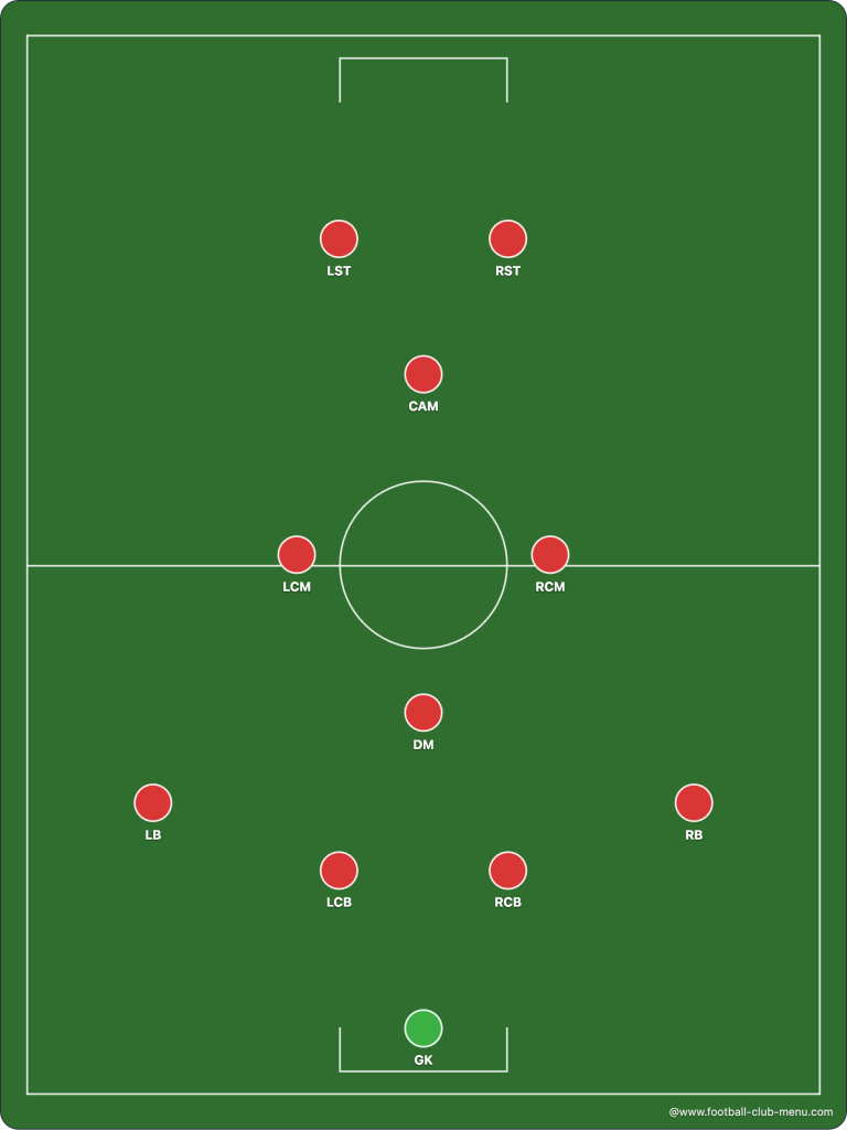 football-formations-4-1-2-1-2-www.football-club-menu.com