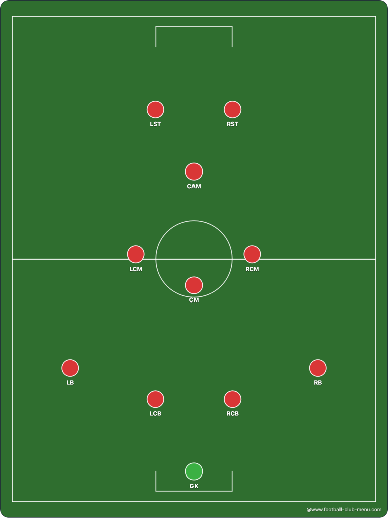 football-formations-4-3-1-2-www.football-club-menu.com