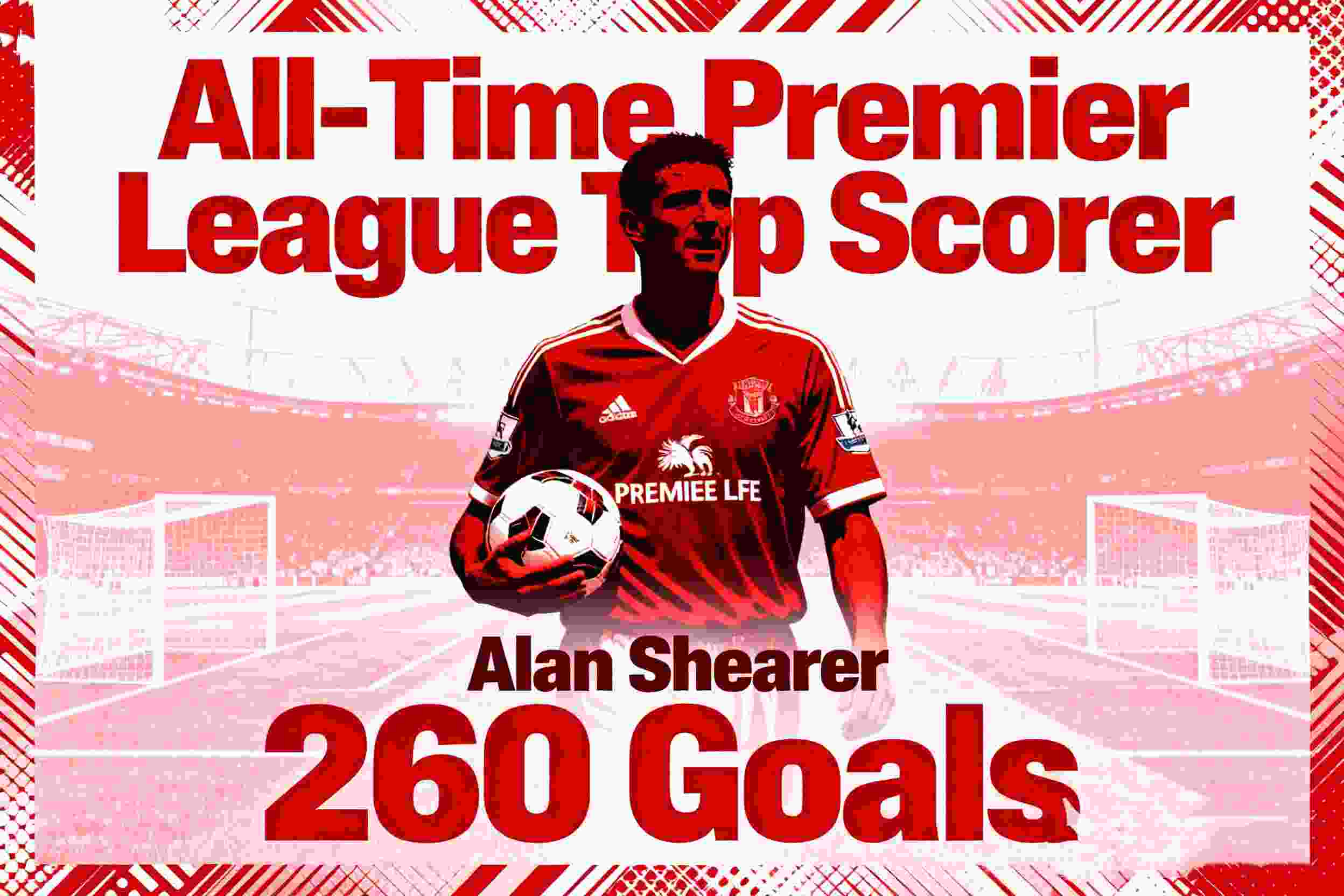 Premier League All-Time Top Scorers:
Who Reigns Supreme?